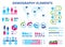 Population infographic. Men and women demographic statistics with pie charts, graphs, timelines. Demography data vector