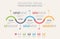 Population Timeline Inforgraphic Design