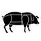 Pork cut diagram