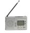 Portable transistor radio receiver