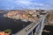 Porto skyline, Dom Luis I Bridge and Douro River