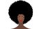 Portrait African Women , dark skin female face with hair afro and ethnic traditional curly, , hair style concept