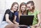 Portrait of Small Group of Three Young Caucasian Ladies With Lap