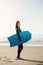 Portrait of surfer woman with bodyboard