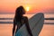 Portrait of woman surfer with beautiful body on the beach with surfboard at colorful sunset