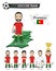 Portugal national soccer cup team . Football player with sports jersey stand on perspective field country map and world map . Set
