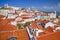 Portugal Travel Destinations. Sunny Picturesque Line of Traditional Tiled Rooftops of Lisbon City in Portugal At Daytime