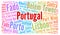 Portugal word cloud illustration