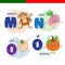 Portuguese alphabet. Monkey, turnips, eggs, pumpkin. The letters and characters.