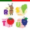 Portuguese alphabet. Roe, lettuce, tomato, grapes. The letters and characters.