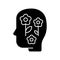 Positive mindset black glyph icon