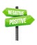 Positive negative sign