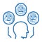 positive neutral negative human feedback doodle icon hand drawn illustration