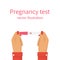 Positive pregnancy test