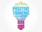 Positive thinking light bulb word cloud collage, health concept