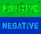 Positive Vs Negative Words Depicting Reflective State Of Mind - 3d Illustration