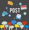 Post Blog Social Media Share Online Communication Concept