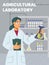 Poster with female scientist carry experiments on plants at science laboratory