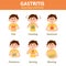 Poster with the image of a boy with symptoms of gastritis