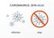 Poster infection and stop coronavirus bacteria virus Medical concept to stop the spread of coronavirus 2019-ncov quarantine theme