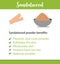 A poster or informative leaflet of an Indian herb, it`s powder and benefits - Chandan/ Sandalwood - Vector