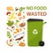 Poster with text No food wasted. Cartoon dumpster with food garbage. Illustration for food processing and compost, organic waste,