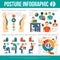 Posture Infographics Layout