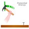 Potential energy is mechanical energy acquired by an object due to its position. Hammering nails. Physics experiment. Vector