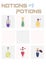 Potions Poster