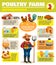 Poultry Farm Infographic Poster