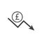 Pound sign with down arrow icon. Gain loss. Vector illustration.