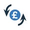 Pound sterling rotation update icon. Glyph vector isolated on a white background