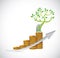 pound tree coin business graph illustration