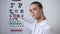 POV patient focusing on eye chart, optician upset by result of vision test