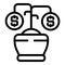 Poverty money plant icon outline vector. Child street