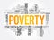 Poverty word cloud collage, social concept background