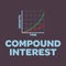 Power of Compound Interest