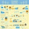 Power energy industry infographic, electric systems, set element