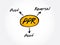 PPR - Pivot Point Reversal acronym, business concept