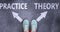 Practice and theory as different choices in life - pictured as words Practice, theory on a road to symbolize making decision and