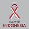 Pray for Palu Sulawesi Indonesia.