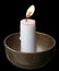 Praying Candles in Black Background