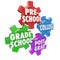 Pre School Grade College Post Graduate Education Gears Knowledge