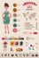 Pregnancy and birth infographics, icon set