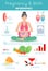 Pregnancy and birth infographics and icon set, Gynecology and pregnancy infographic template, presentation template and icons set,