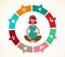 Pregnancy and birth infographics, yoga