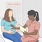 Pregnancy discharge instructions with pregnant woman and nurse - labor & delivery room