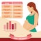 pregnancy infographic design. Vector illustration decorative design