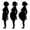 Pregnancy stage icon, simple black style