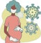 A pregnant african american woman wears a mask and gloves to protect herself and her baby from the virus.Pandemic prevention.